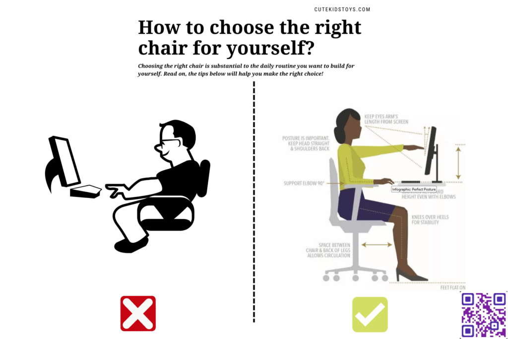 How to choose the best chair for long hours of sitting (infographic)